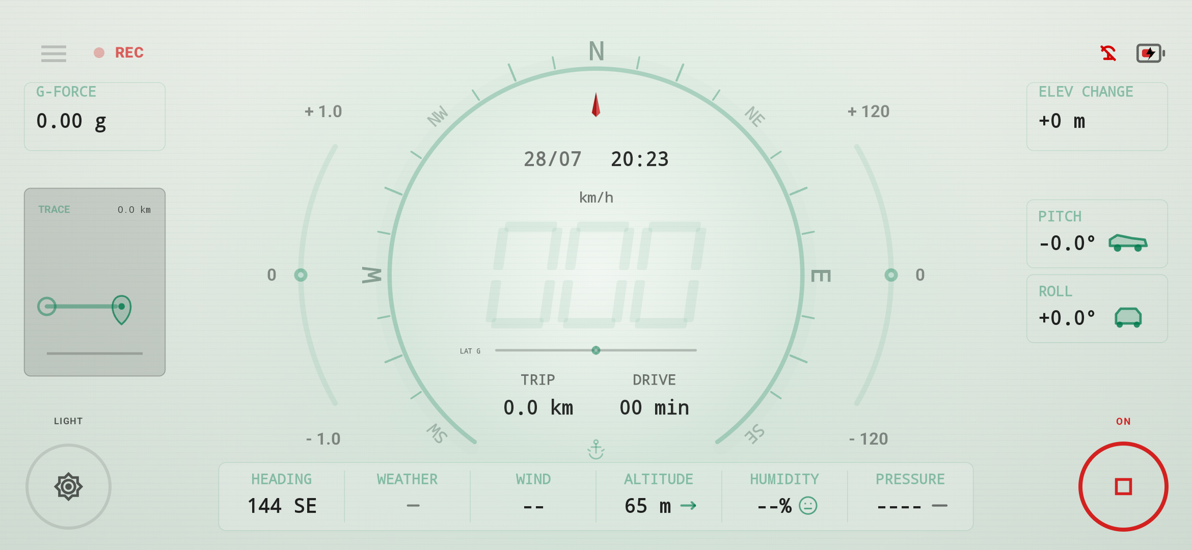 NeoGauge Neon dashboard